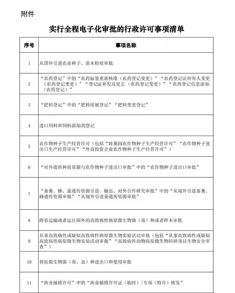 澳门精准24码