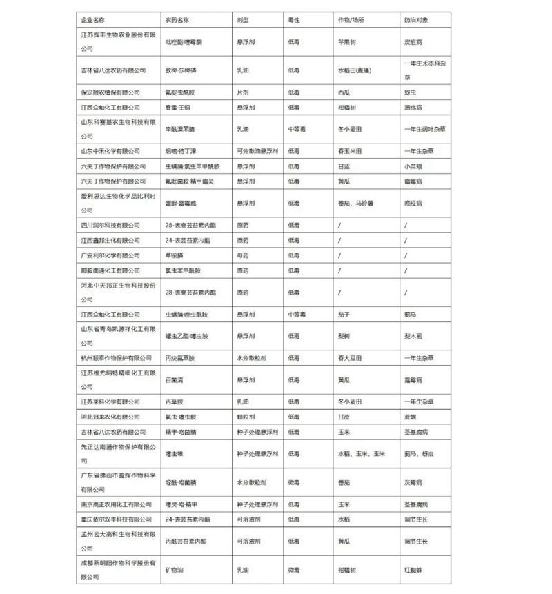 澳门精准24码