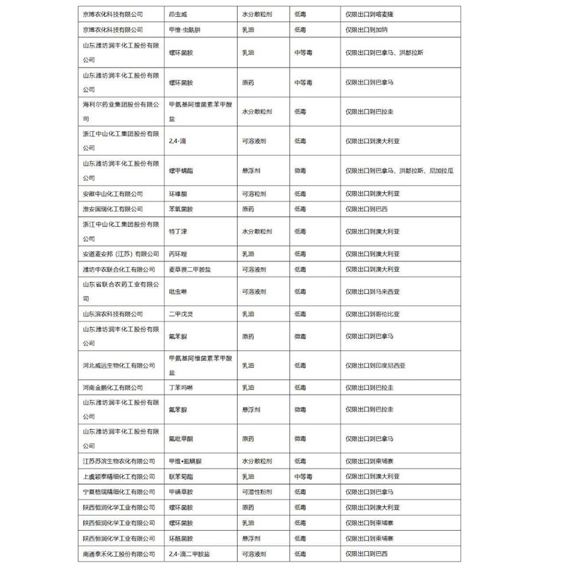 澳门精准24码