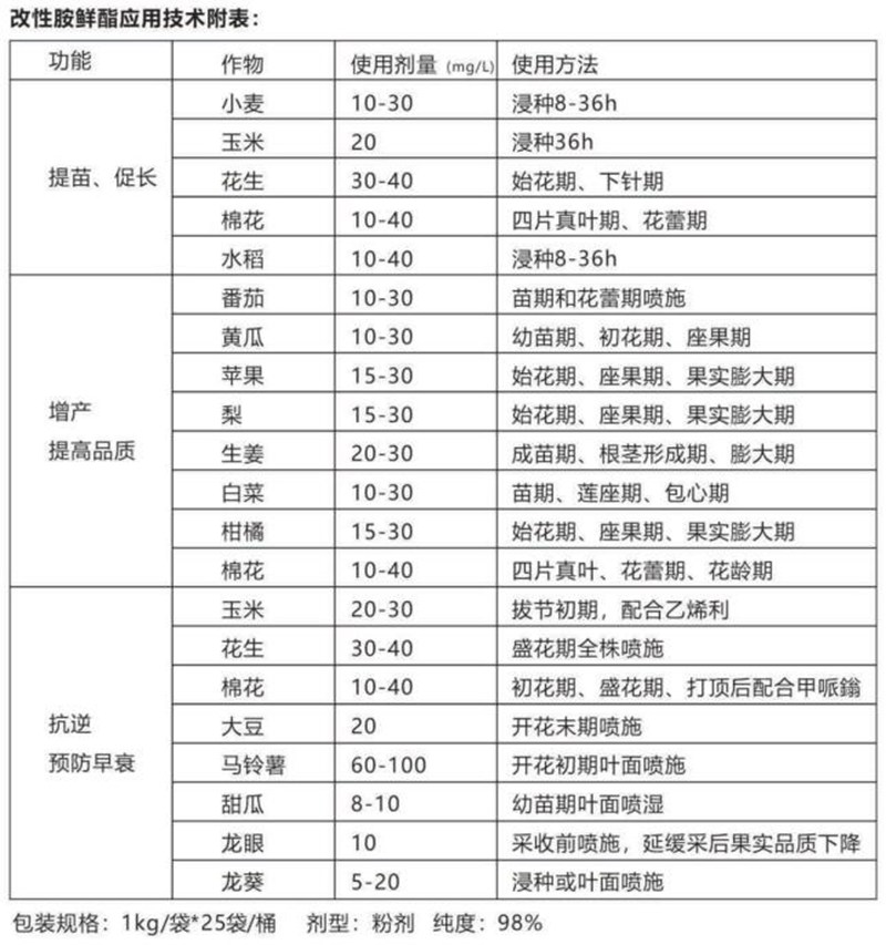 澳门精准24码