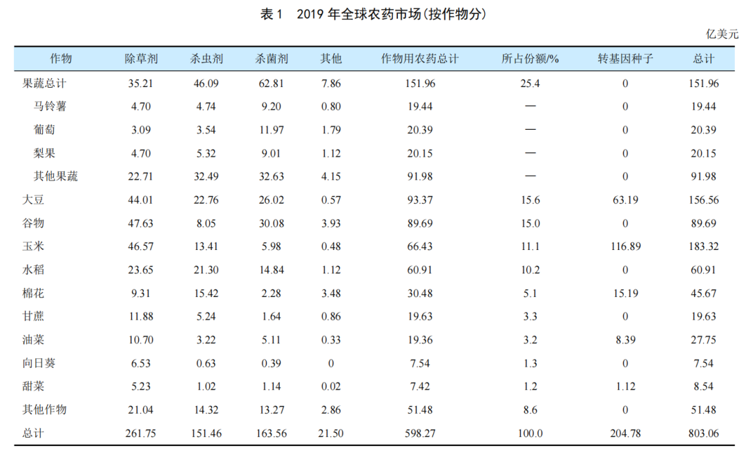 澳门精准24码