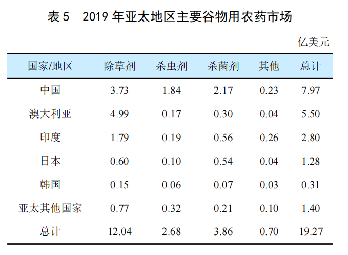 澳门精准24码