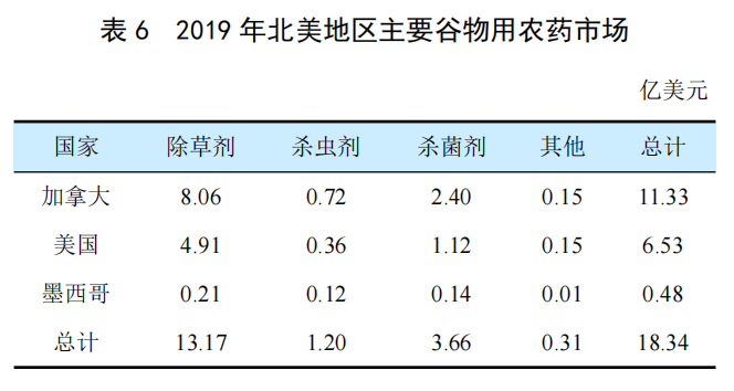 澳门精准24码