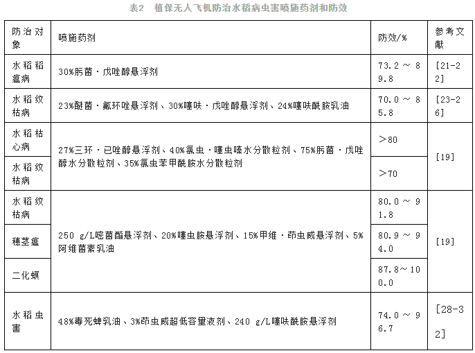 澳门精准24码