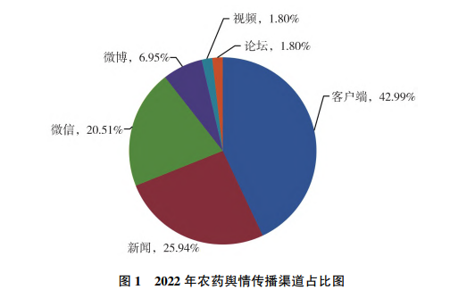 澳门精准24码