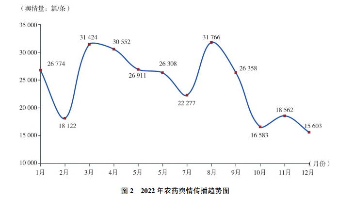 澳门精准24码