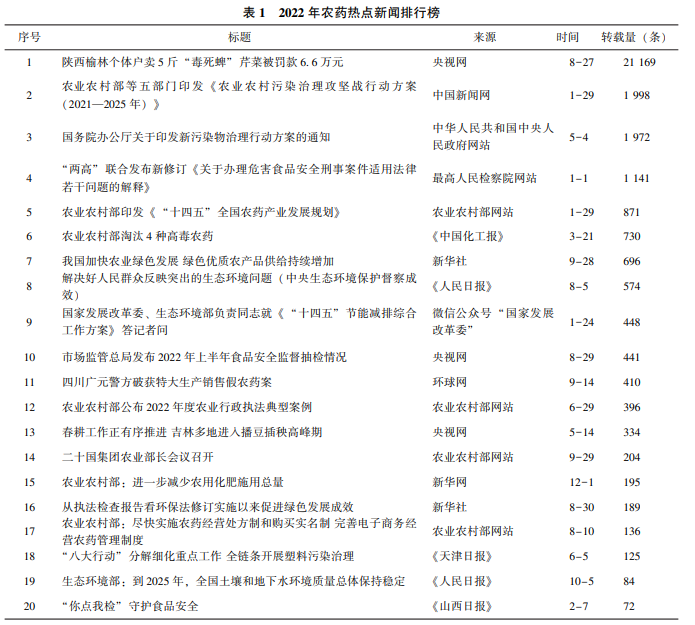 澳门精准24码