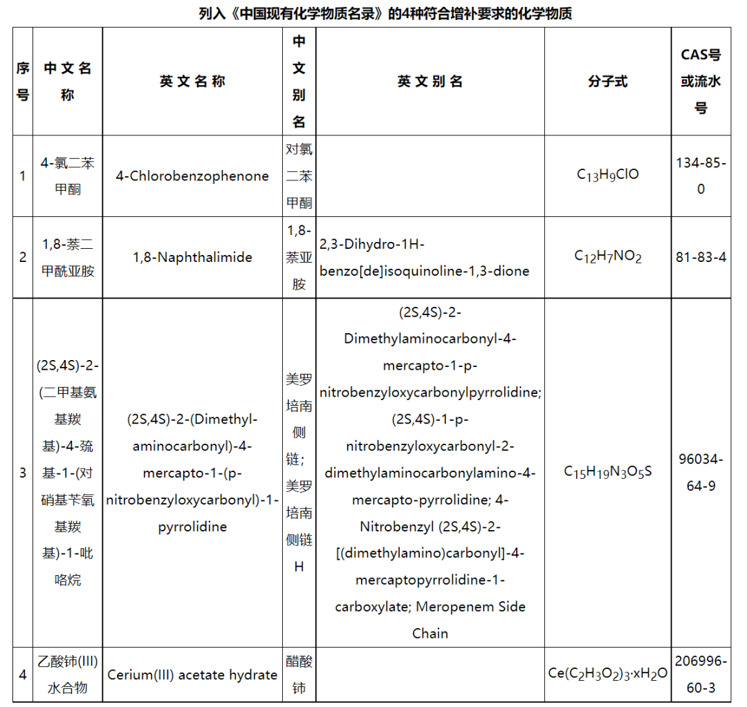 澳门精准24码