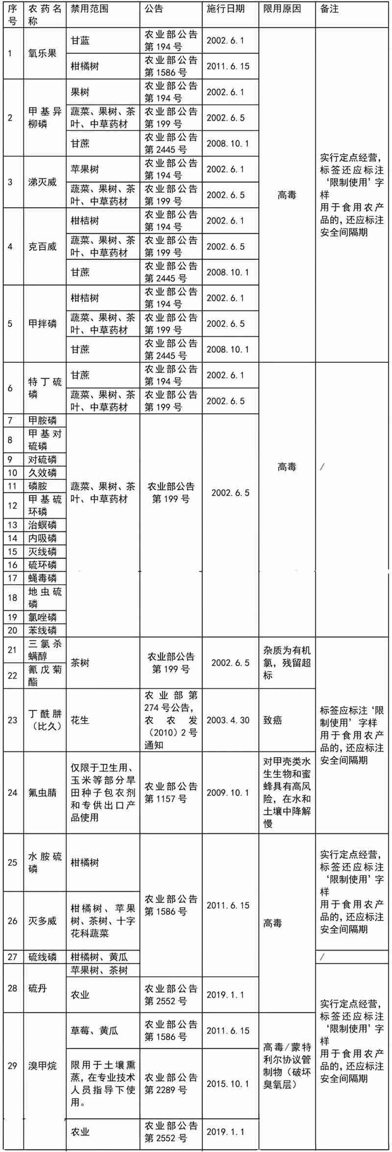 澳门精准24码