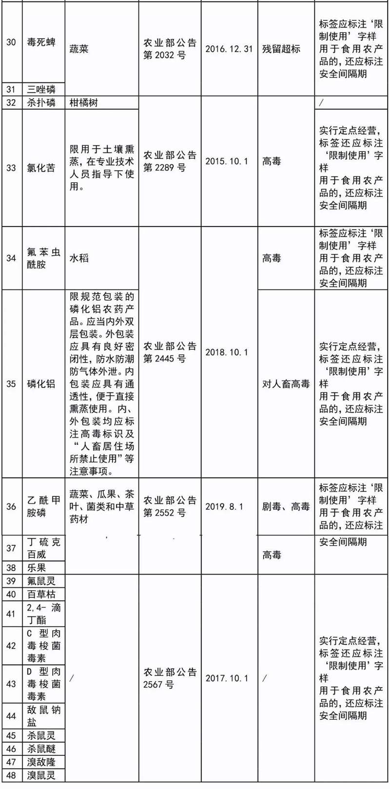 澳门精准24码