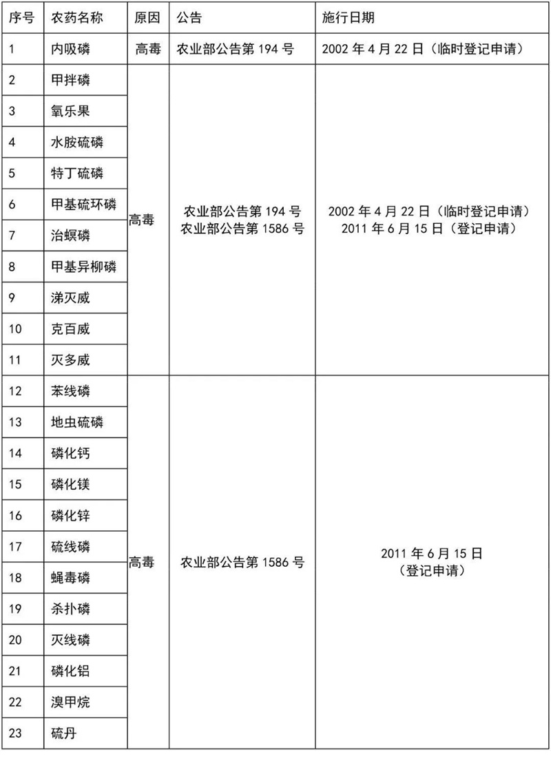 澳门精准24码